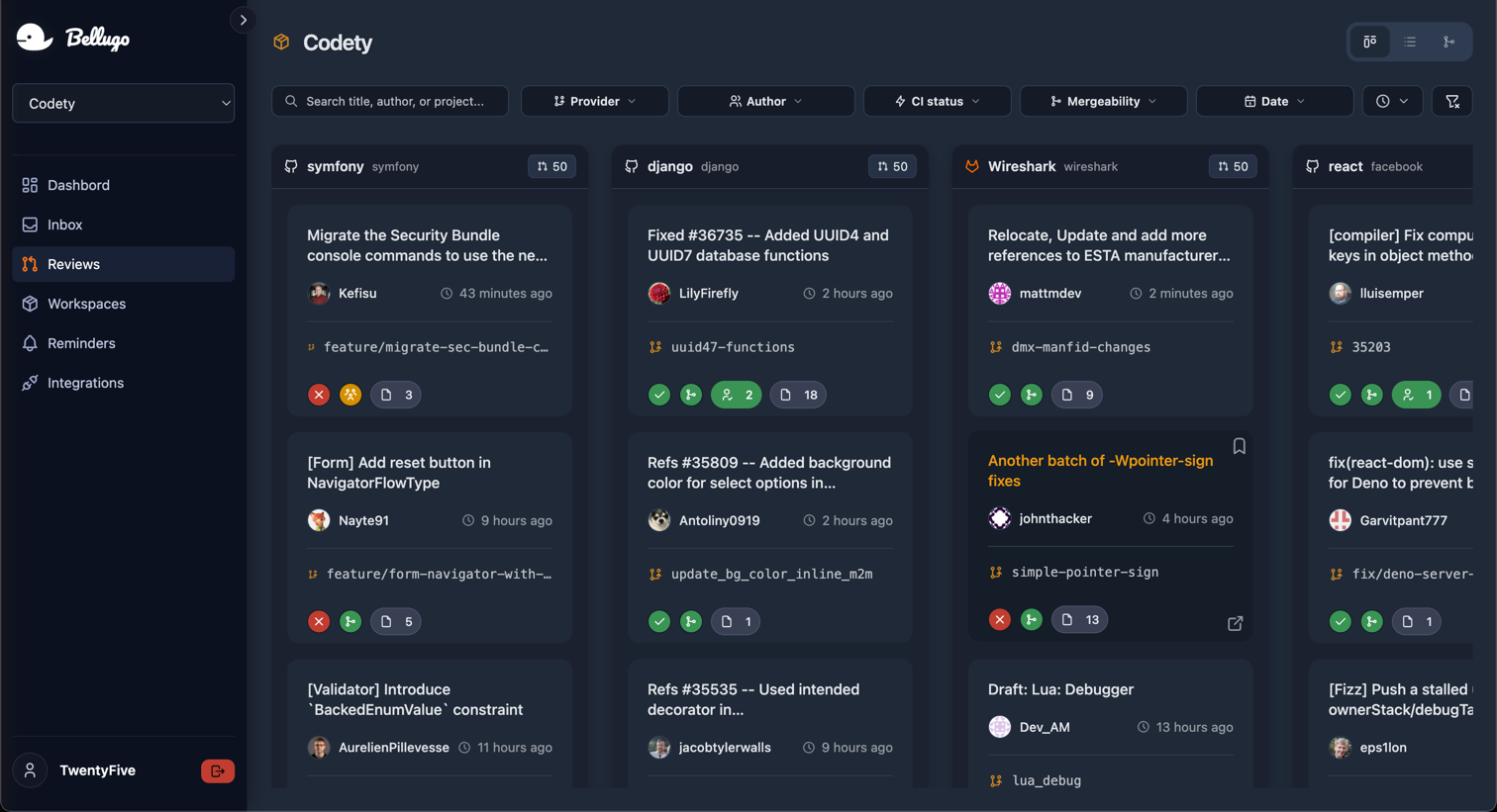 Bellugo dashboard preview